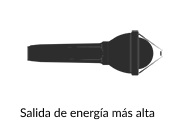 salida de energia mas alta