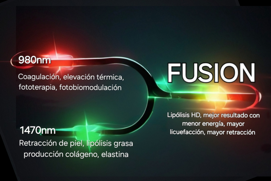 levage Fusion efecto